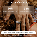 טבעת חכמה OURA RING 4 - צבע כסף מוברש - Brushed Silver