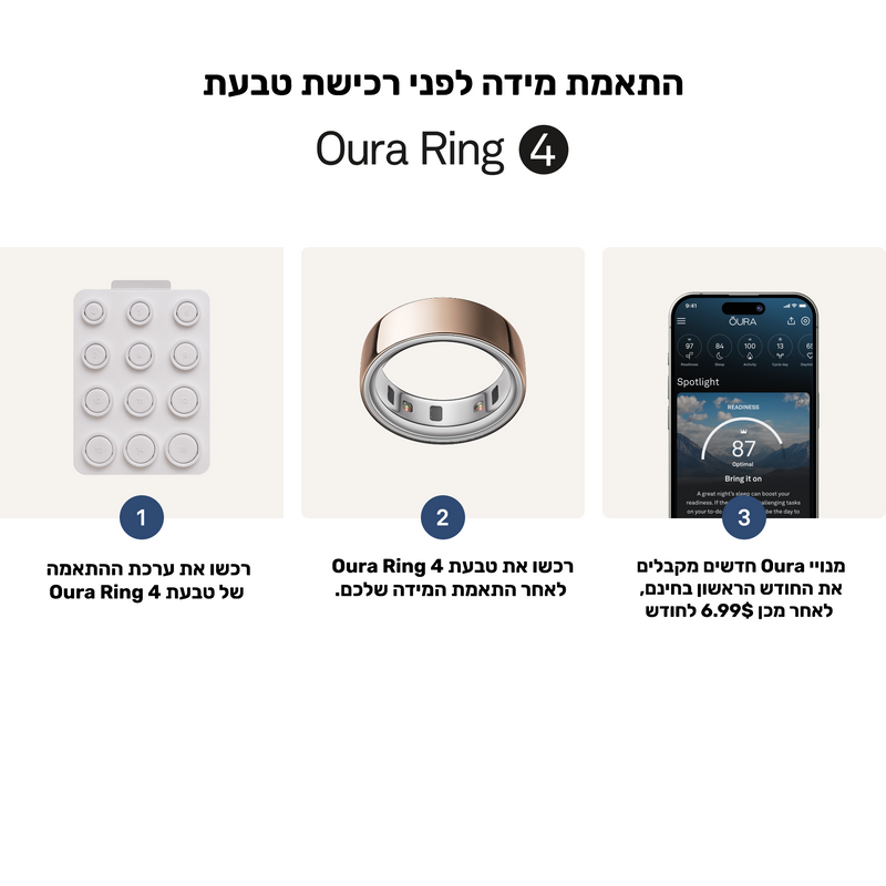 טבעת OURA RING 4 - צבע רוז זהב - Rose Gold