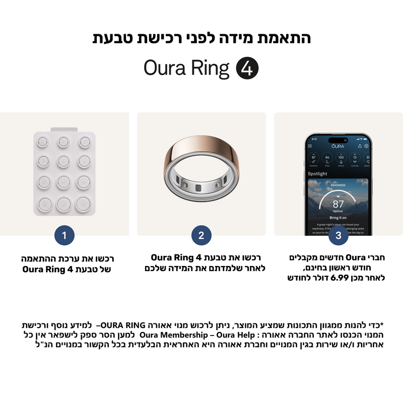 טבעת OURA RING 4 - צבע רוז זהב - Rose Gold