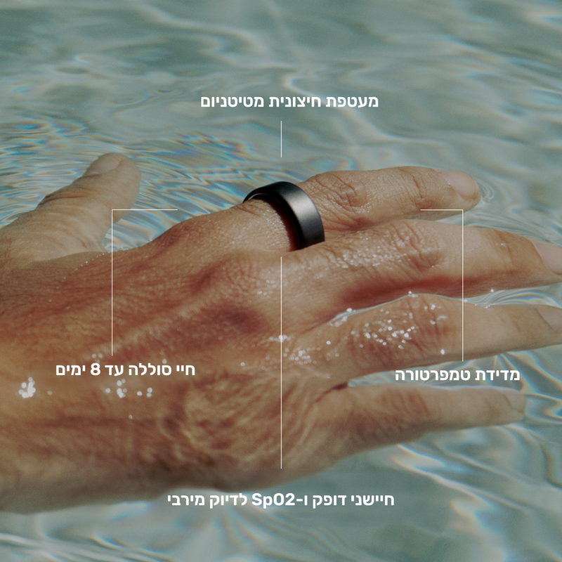 טבעת OURA RING 4 - צבע כסף מוברש - Brushed Silver