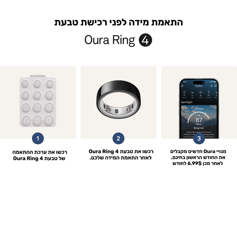 טבעת OURA RING 4 - צבע שחור מוברש - Stealth