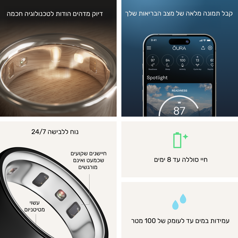 טבעת OURA RING 4 - צבע שחור מוברש - Stealth