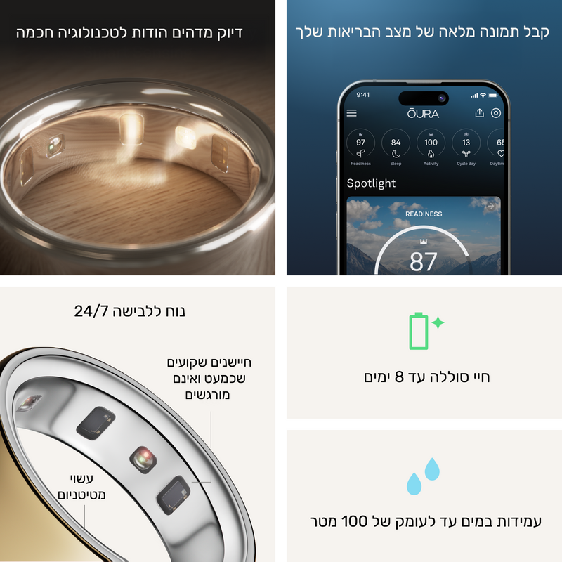 טבעת OURA RING 4 - צבע זהב - Gold