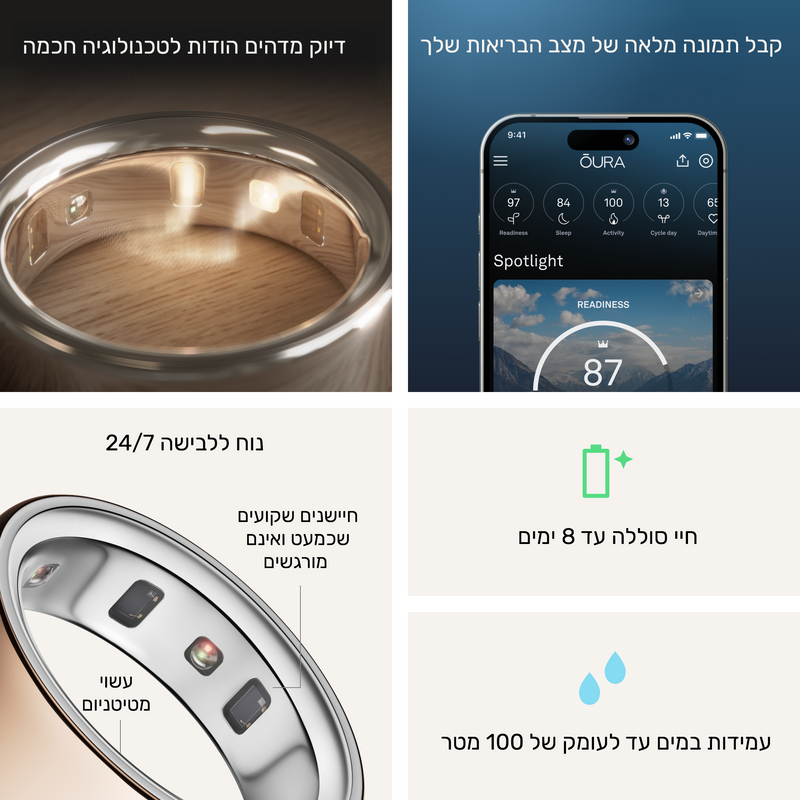 טבעת OURA RING 4 - צבע רוז זהב - Rose Gold