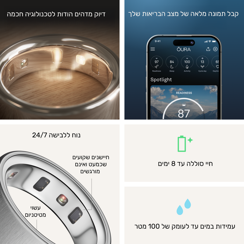 טבעת OURA RING 4 - צבע כסף מוברש - Brushed Silver
